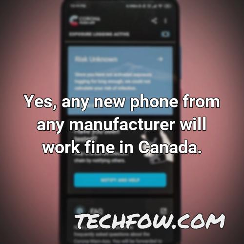 yes any new phone from any manufacturer will work fine in canada