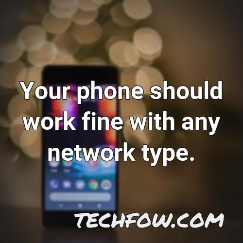 your phone should work fine with any network type 1