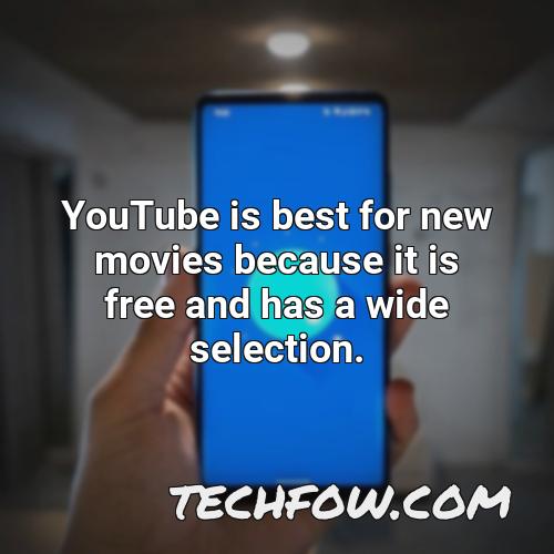 youtube is best for new movies because it is free and has a wide selection