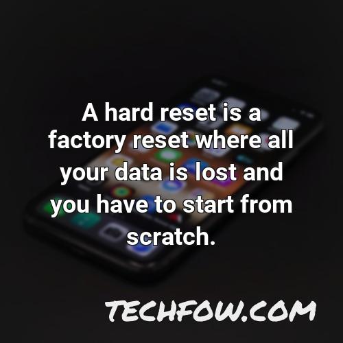 a hard reset is a factory reset where all your data is lost and you have to start from scratch
