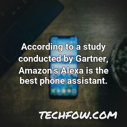 according to a study conducted by gartner amazon s alexa is the best phone assistant