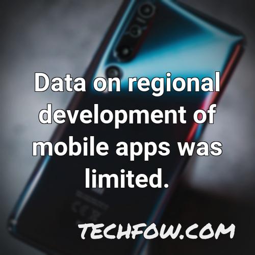 data on regional development of mobile apps was limited