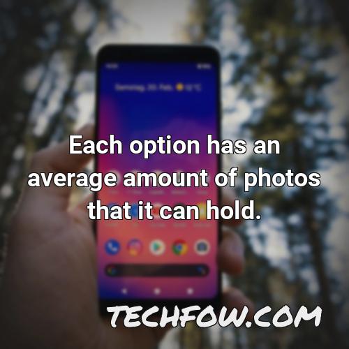 each option has an average amount of photos that it can hold