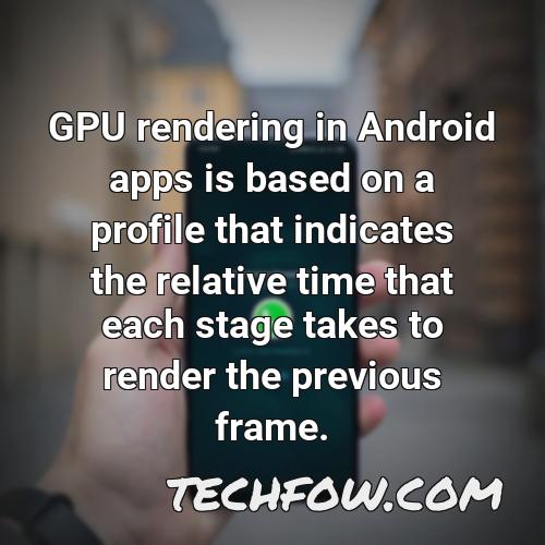 gpu rendering in android apps is based on a profile that indicates the relative time that each stage takes to render the previous frame