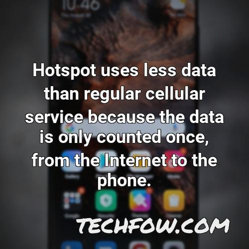 hotspot uses less data than regular cellular service because the data is only counted once from the internet to the phone