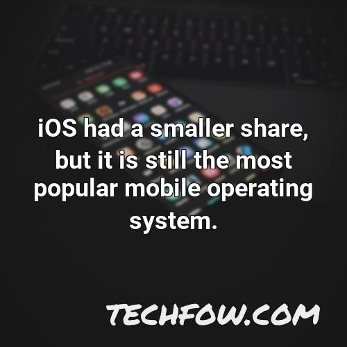 ios had a smaller share but it is still the most popular mobile operating system