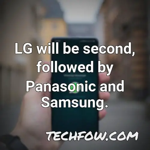 lg will be second followed by panasonic and samsung