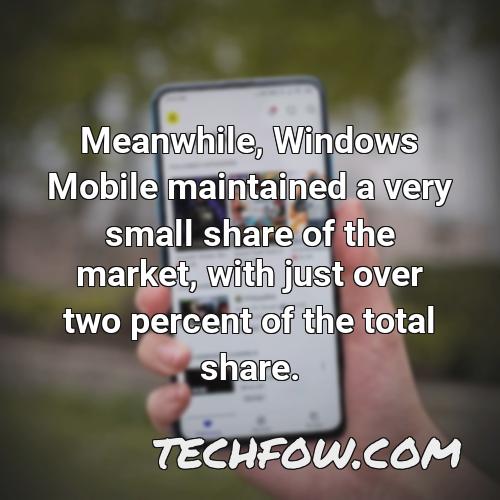 meanwhile windows mobile maintained a very small share of the market with just over two percent of the total share