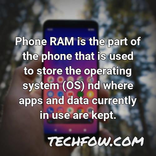 phone ram is the part of the phone that is used to store the operating system os nd where apps and data currently in use are kept