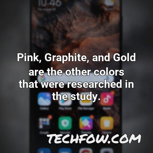 pink graphite and gold are the other colors that were researched in the study