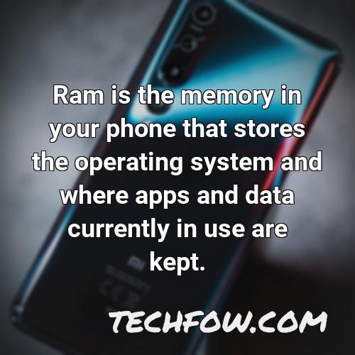 ram is the memory in your phone that stores the operating system and where apps and data currently in use are kept