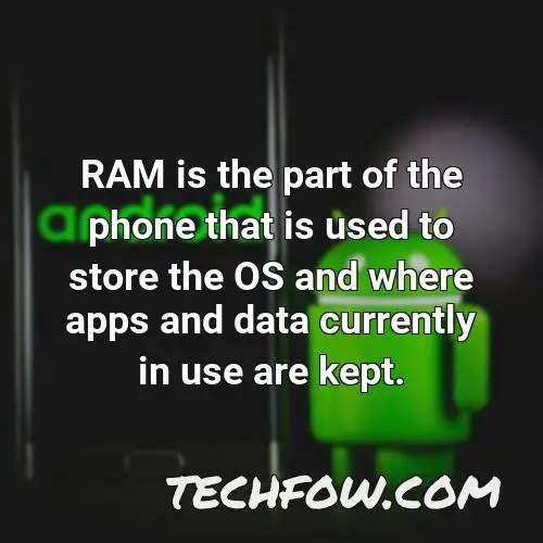 ram is the part of the phone that is used to store the os and where apps and data currently in use are kept