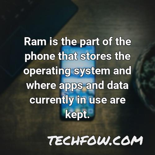 ram is the part of the phone that stores the operating system and where apps and data currently in use are kept
