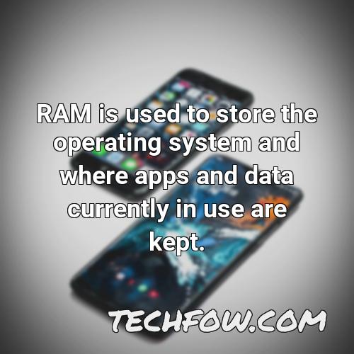 ram is used to store the operating system and where apps and data currently in use are kept