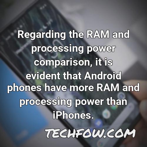regarding the ram and processing power comparison it is evident that android phones have more ram and processing power than iphones