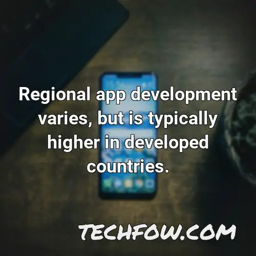 regional app development varies but is typically higher in developed countries