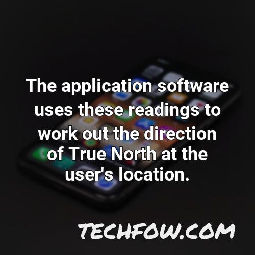 the application software uses these readings to work out the direction of true north at the user s location