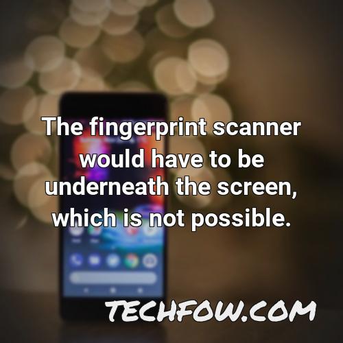 the fingerprint scanner would have to be underneath the screen which is not possible