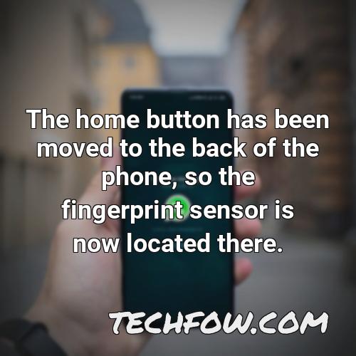 the home button has been moved to the back of the phone so the fingerprint sensor is now located there