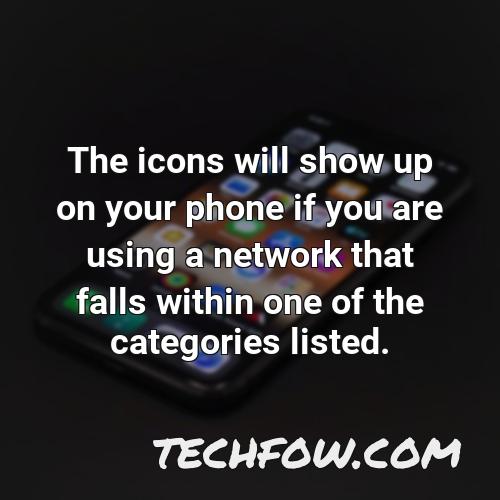 the icons will show up on your phone if you are using a network that falls within one of the categories listed