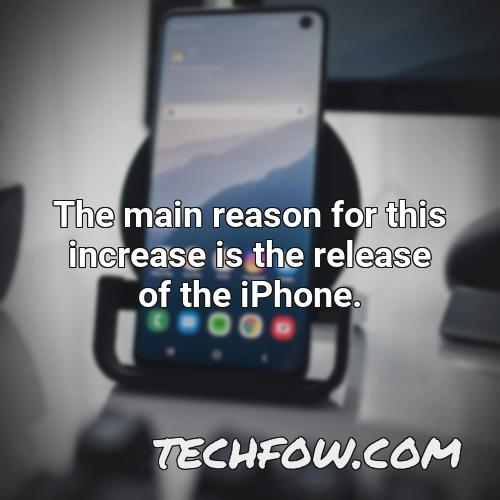 the main reason for this increase is the release of the iphone