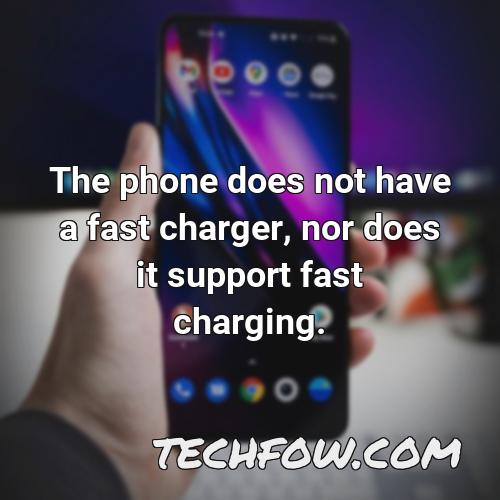 the phone does not have a fast charger nor does it support fast charging
