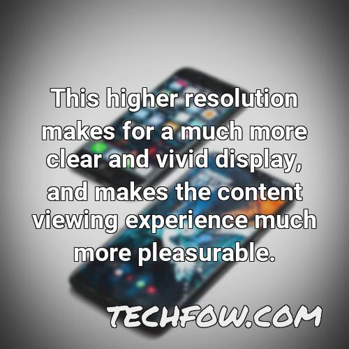 this higher resolution makes for a much more clear and vivid display and makes the content viewing experience much more pleasurable