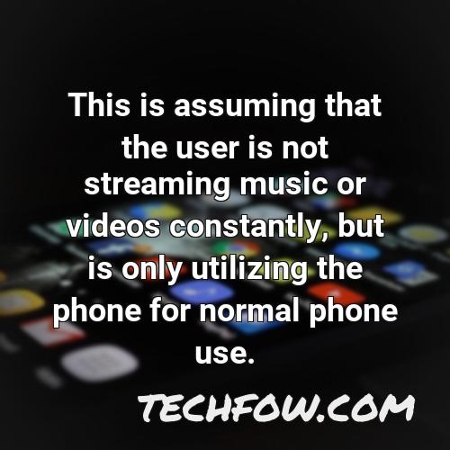 this is assuming that the user is not streaming music or videos constantly but is only utilizing the phone for normal phone use