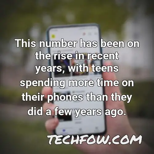 this number has been on the rise in recent years with teens spending more time on their phones than they did a few years ago
