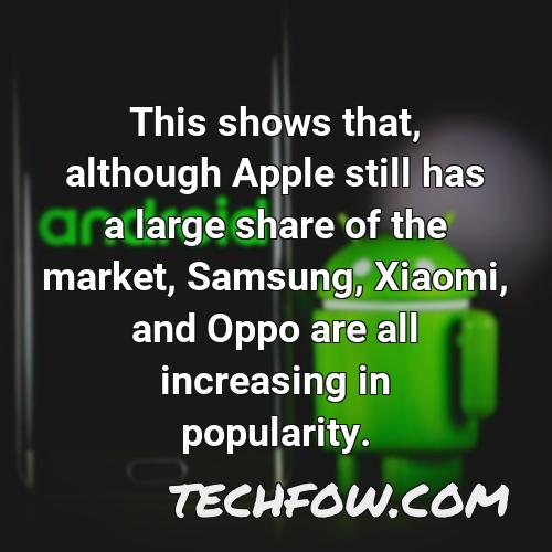 this shows that although apple still has a large share of the market samsung xiaomi and oppo are all increasing in popularity