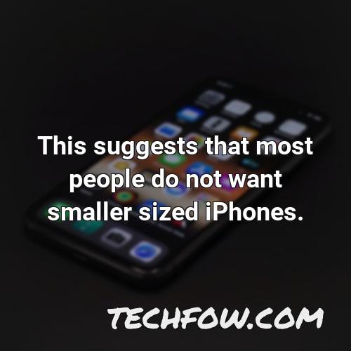 this suggests that most people do not want smaller sized iphones