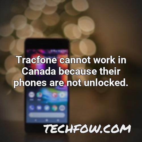 tracfone cannot work in canada because their phones are not unlocked